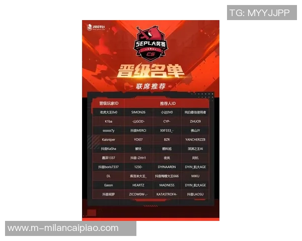 2026电竞新闻S15LOL技术排行榜揭晓IG战队荣登第一名引发热议 2026电竞新闻S15LOL技术排行榜揭晓IG战队荣登第一名引发热议